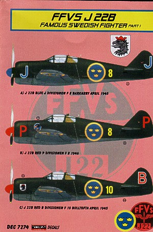 FFVS J-22B Famous Swedish Fighter Part 1 (FFVS J-22A/J-22B)