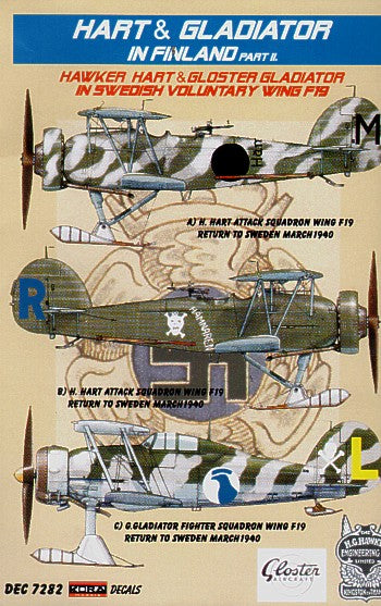 Hawker Hart and Gloster Gladiator Mk.II on skis Decals Finland. Swedish Voluntary Wing F19 part 2