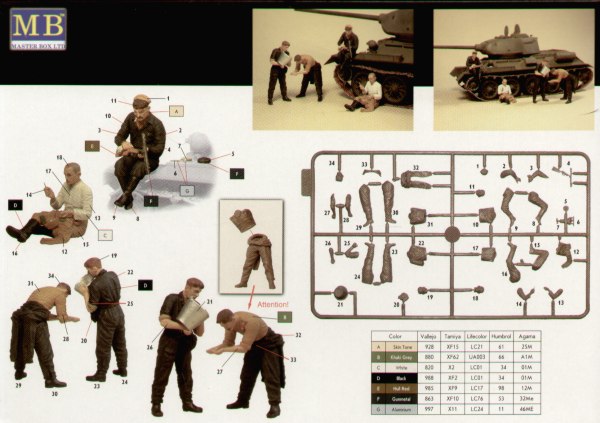 Masterbox 1:35 - Russian Tankmen Kursk 1943-1944