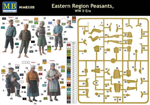 Masterbox 1:35 - Eastern European Peasants WWII