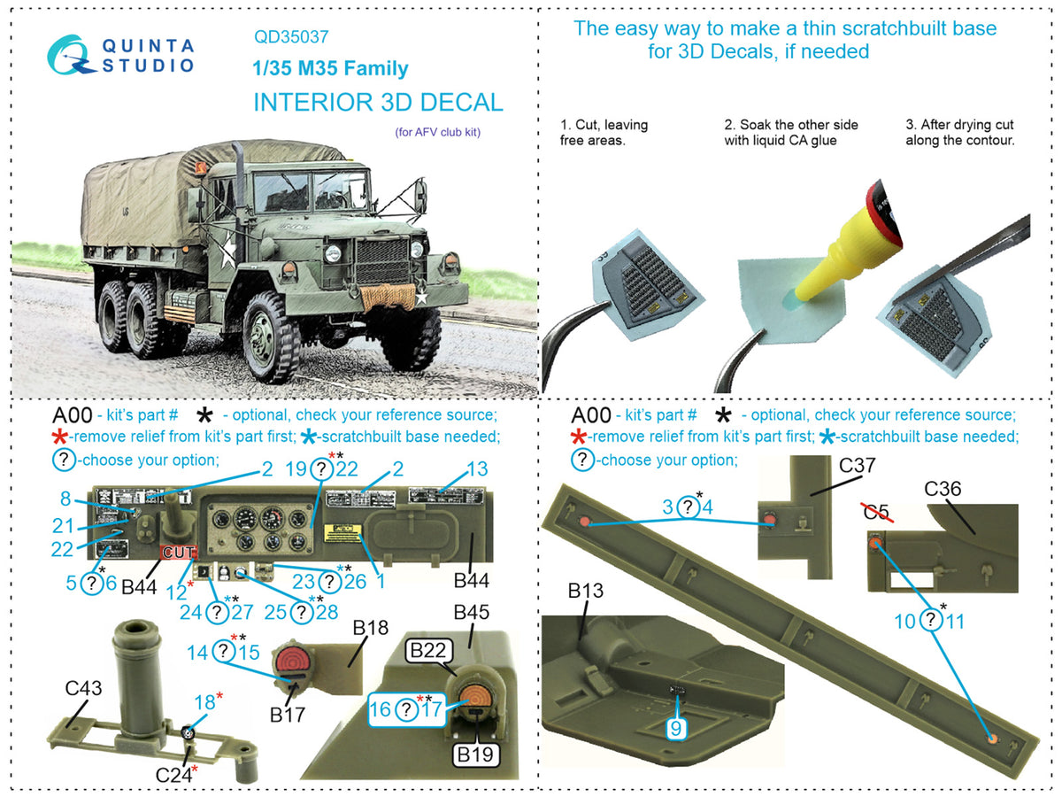 M35 Family 3D-Printed coloured Interior on decal paper (designed to be used with AFV Club kits)
