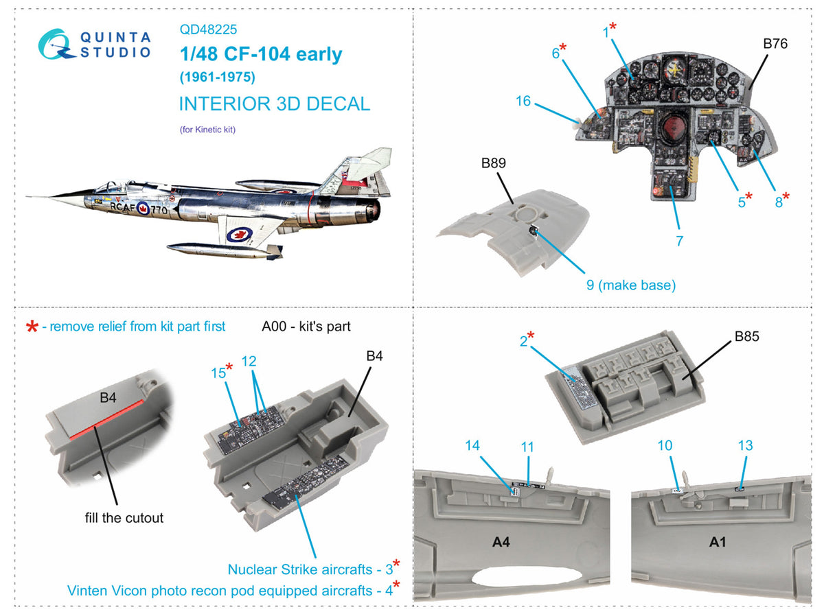 Lockheed CF-104 Starfighter Early 3D-Printed coloured Interior on decal paper (designed to be used with Kinetic Model kits)
