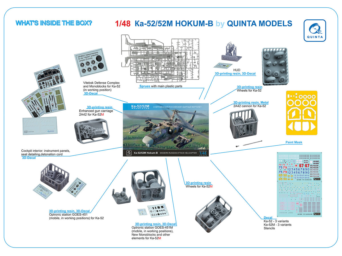 BACK IN STOCK!!! Kamov Ka-52/52M Zvezda Model kit with Quinta 3d-printed parts (Quinta Models)