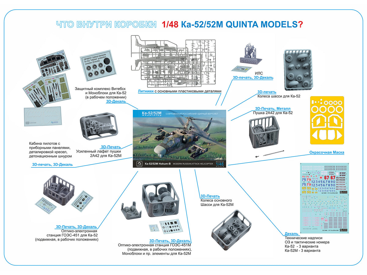 BACK IN STOCK!!! Kamov Ka-52/52M Zvezda Model kit with Quinta 3d-printed parts (Quinta Models)