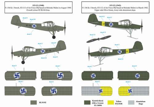 Fieseler Fi-156C 'Storch' in Finnish Service