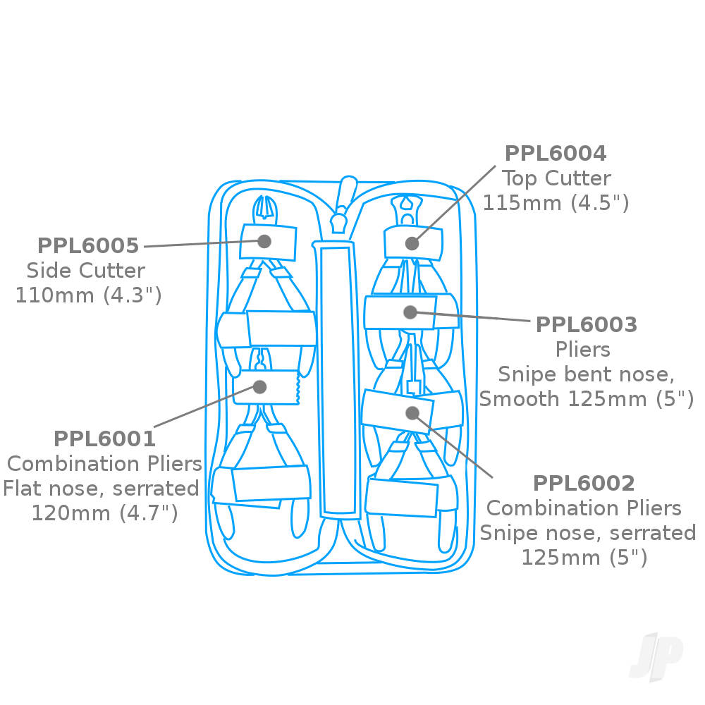 Modelcraft 5pc Mini Plier Set & Case (Ppl6000) SHSPPL6000