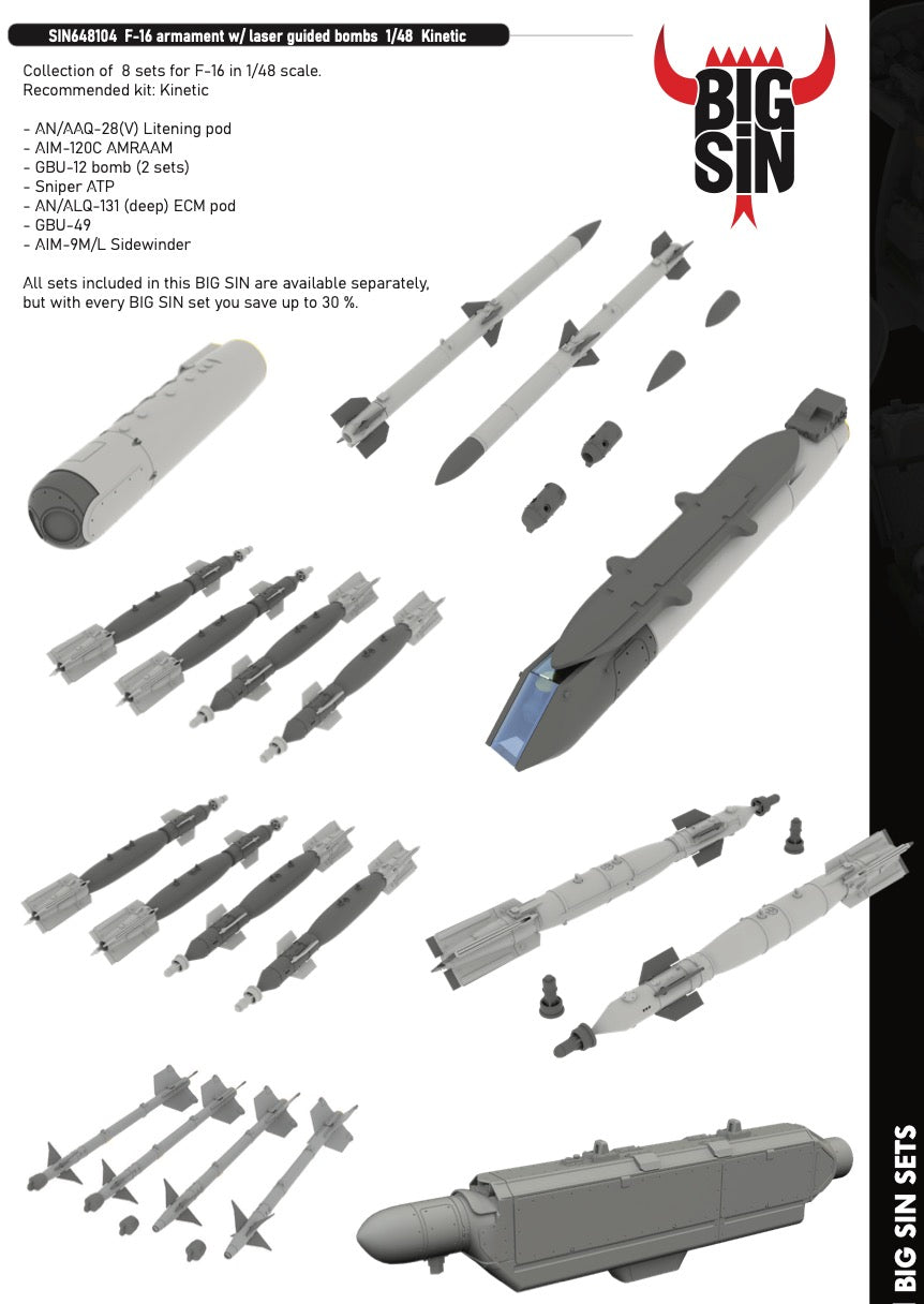 Lockheed-Martin F-16C Fighting Falcon armament with laser guided bombs (designed to be used with Kinetic Model kits)