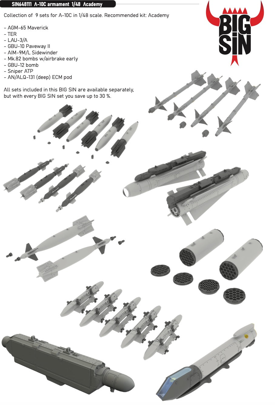 Fairchild A-10C Thunderbolt II armament (designed to be used with Academy kits)
