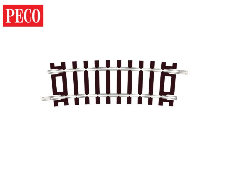 PECO ST-227 Setrack OO/HO Track C10