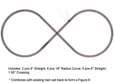 Atlas Code 83 True-Track Figure 8 Add on Pack AL0029