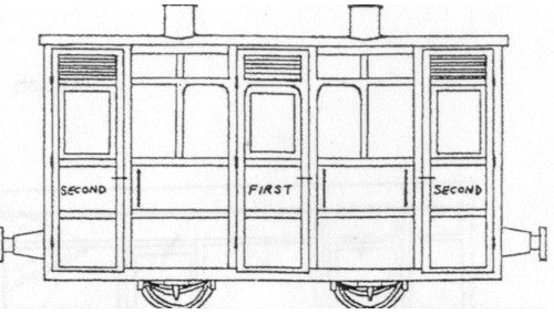 Dundas Models Festiniog and Blaenau 4 Wheel 1st/2nd Class Coach Kit DM44