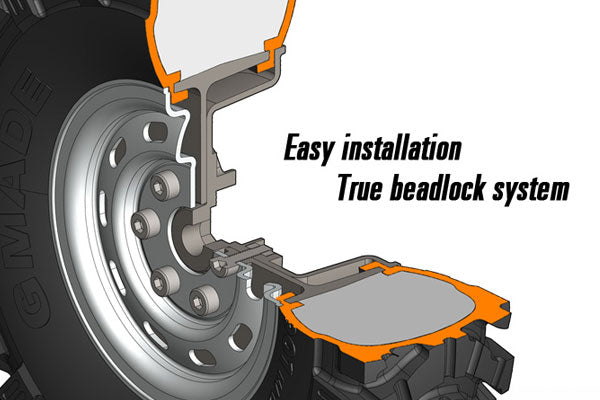 Gmade 1.9 Sr02 Beadlock Wheels (Semigloss Silver) (2) GM70172