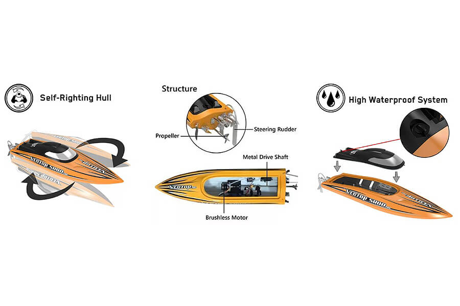 VOLANTEX VECTOR SR80 PRO ARTR BOAT (NO BATT)- BLACK/ORANGE