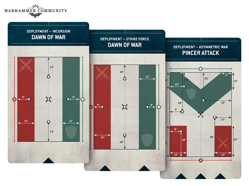 Chapter Approved Mission Pack - Warhammer 40K