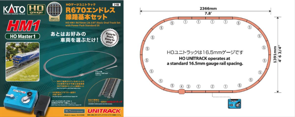 Kato (Unitrack) Unitrack (HM1) R670 Endless Track Master Set K3-105