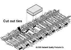 Kadee Uncoupler (Unmounted) KDE842