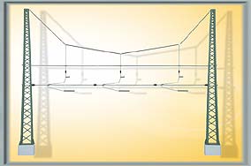 Viessmann Catenary Span Bridge for 3 Tracks 85mm VN4362