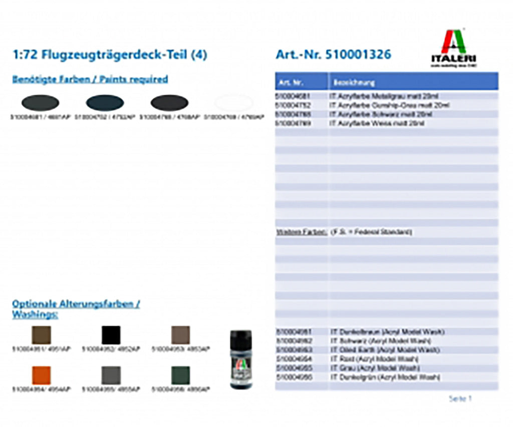Italeri 1/72 Carrier Deck Section