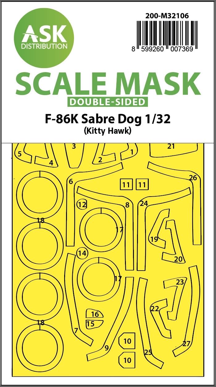 North-American F-86K Sabre Dog wheels and canopy frame paint mask (inside and outside) (designed to be used with Kitty Hawk Models Models and Zimi Model kits)