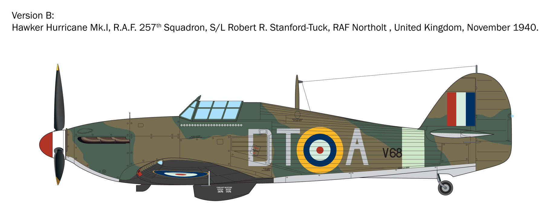 Italeri Hurricane Mk 1 Aces