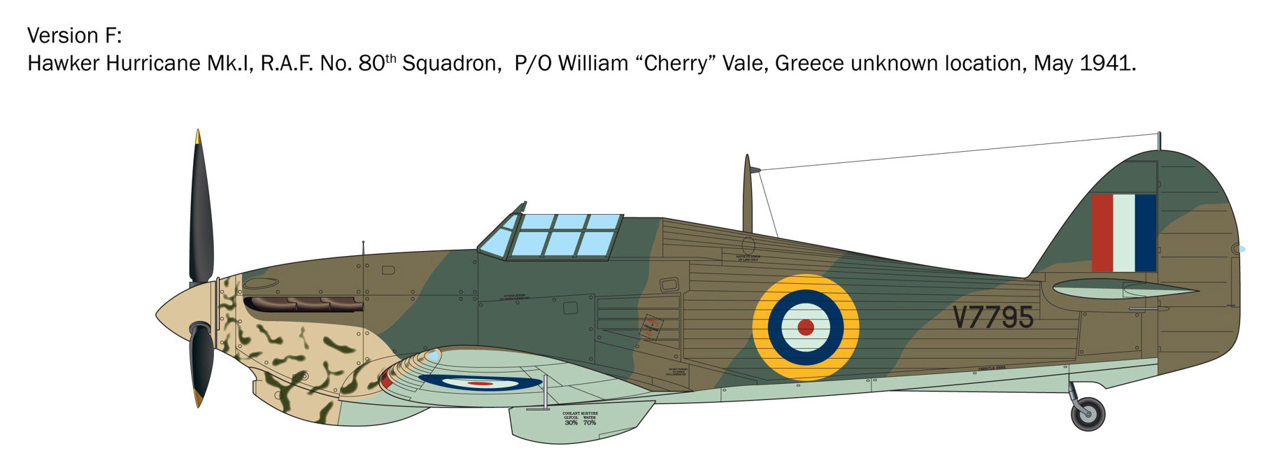 Italeri Hurricane Mk 1 Aces