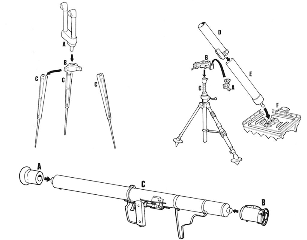 Italeri Accessories 407