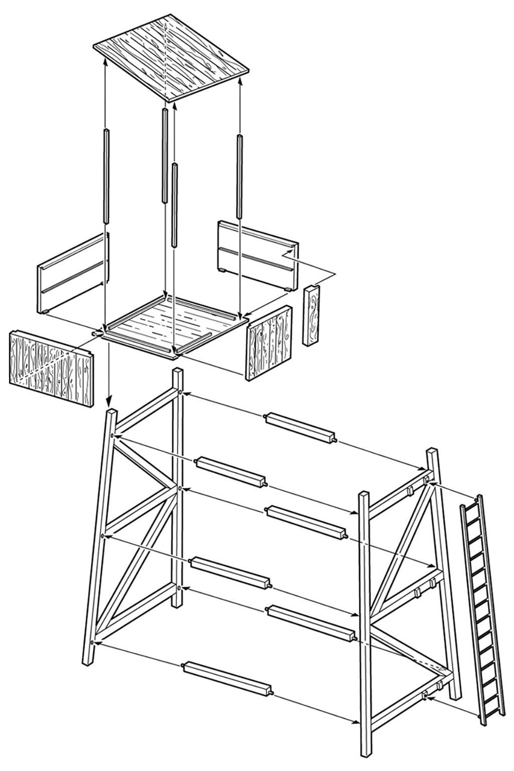 Italeri Observation Post 418