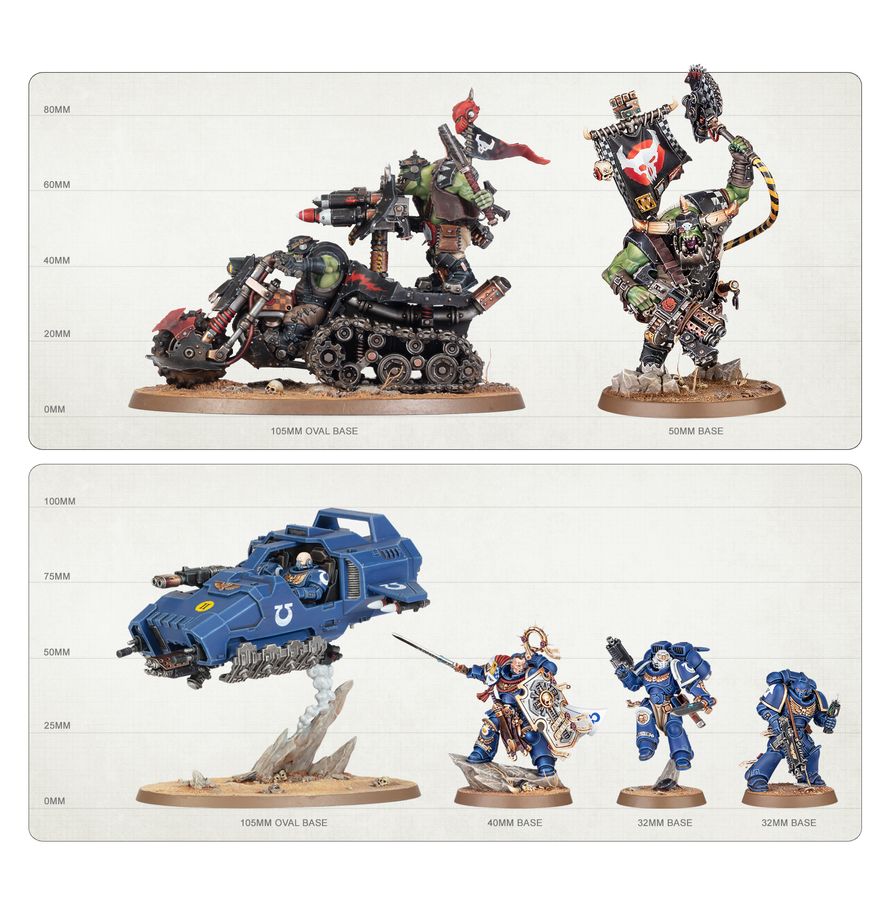WARHAMMER 40000: STARTER SET (ENGLISH)