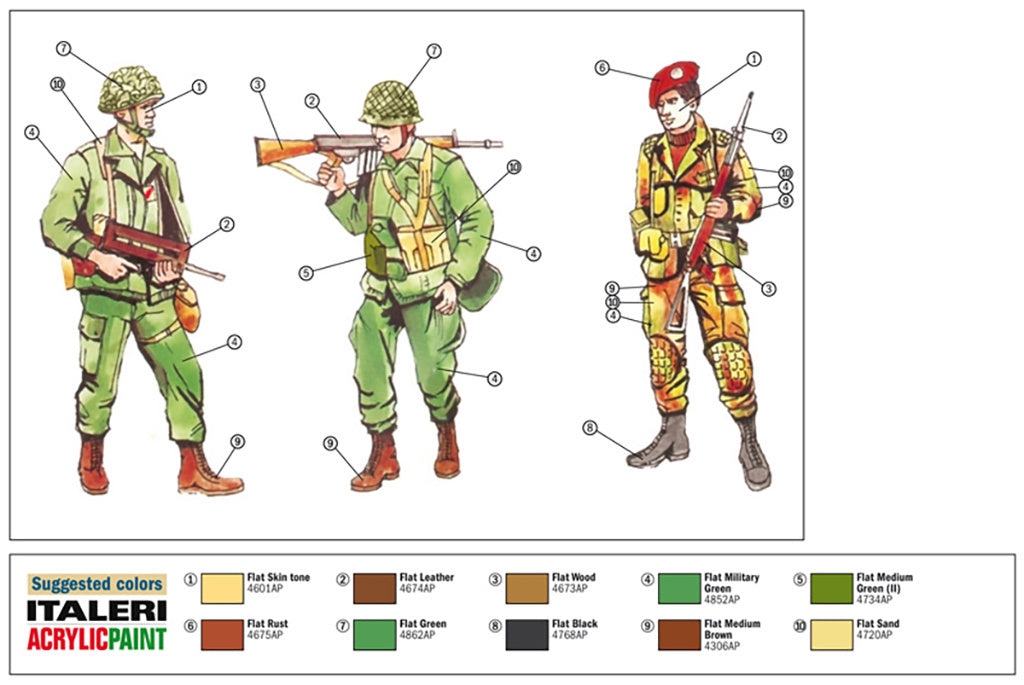 Italeri Nato Troops (1980S) 6191