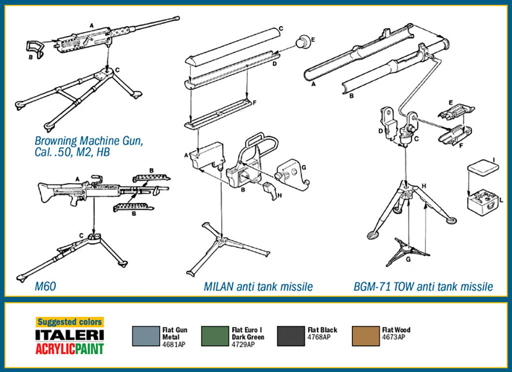 Italeri Modern Light Weight Battle Set 6421