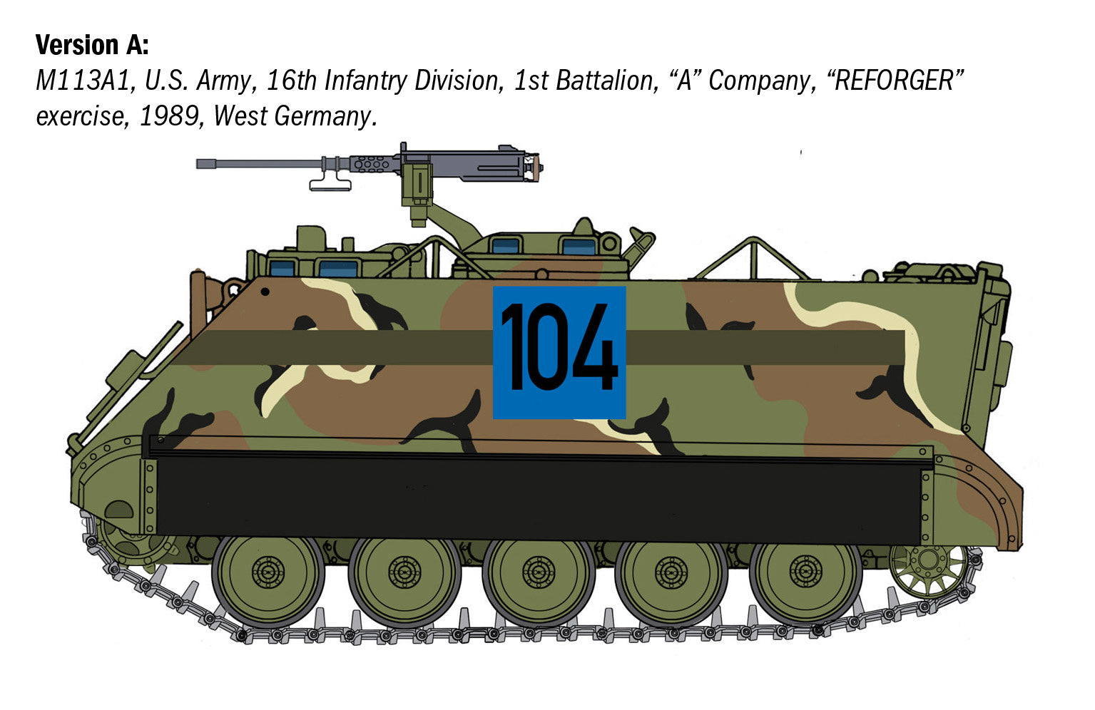 Italeri M113 Armoured Personnel Carriers - 6753
