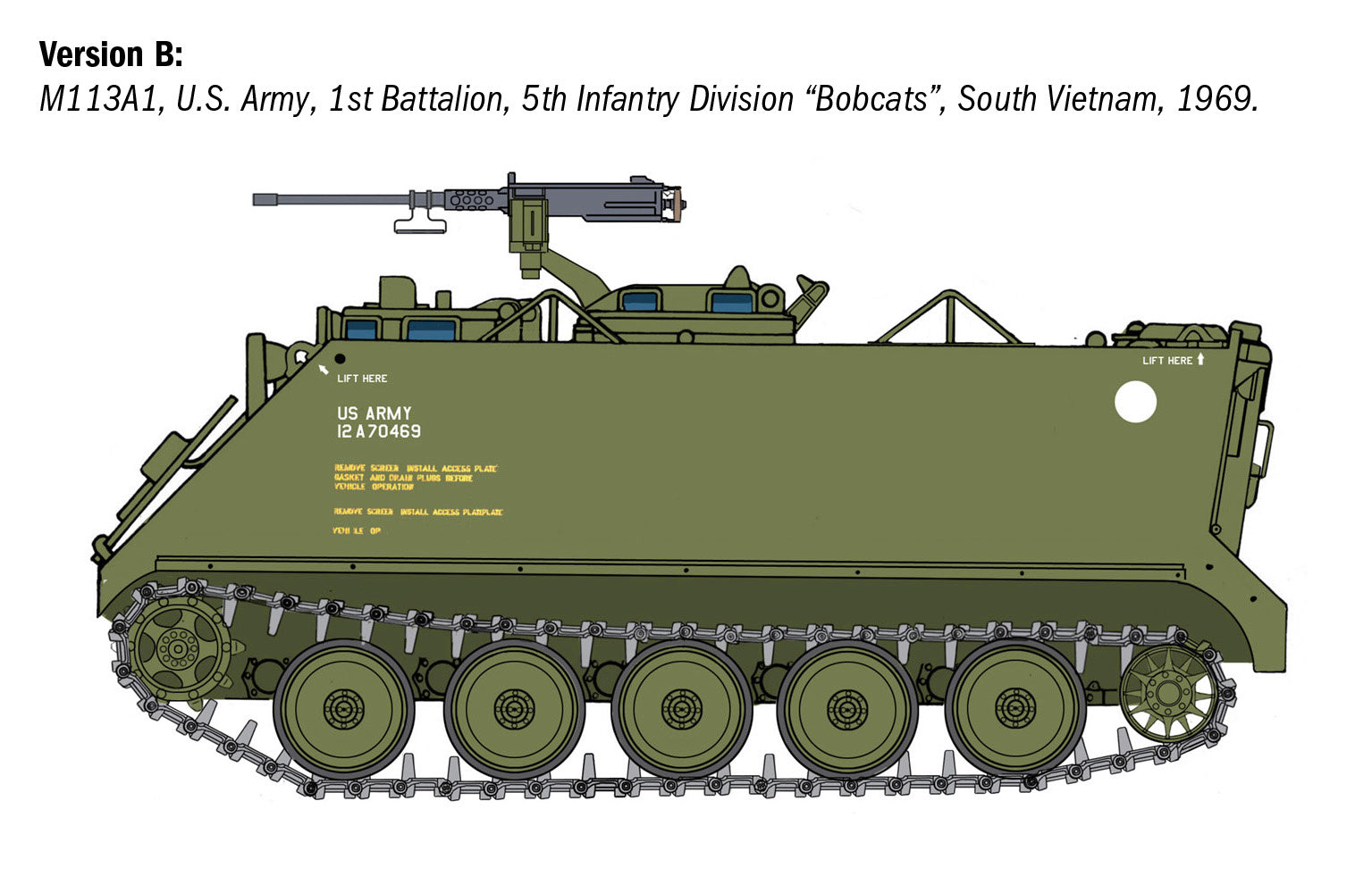 Italeri M113 Armoured Personnel Carriers - 6753