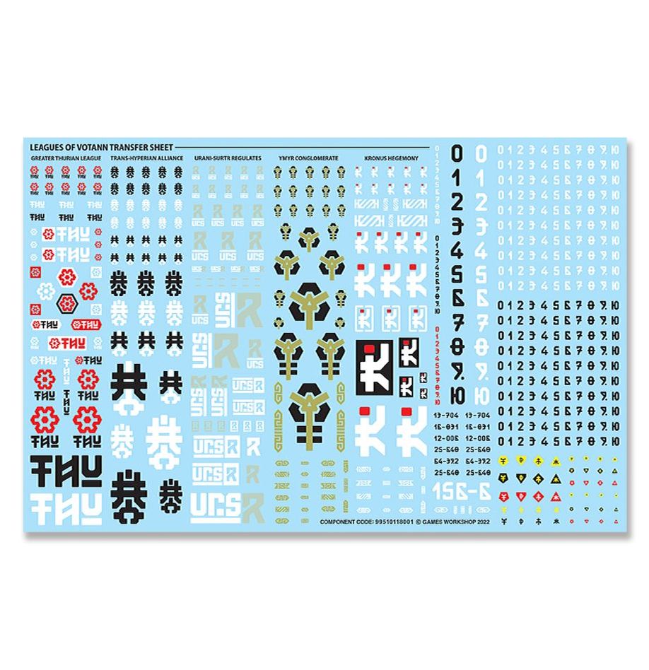 Warhammer Leagues Of Votann: Cthonian Prospect 71-69