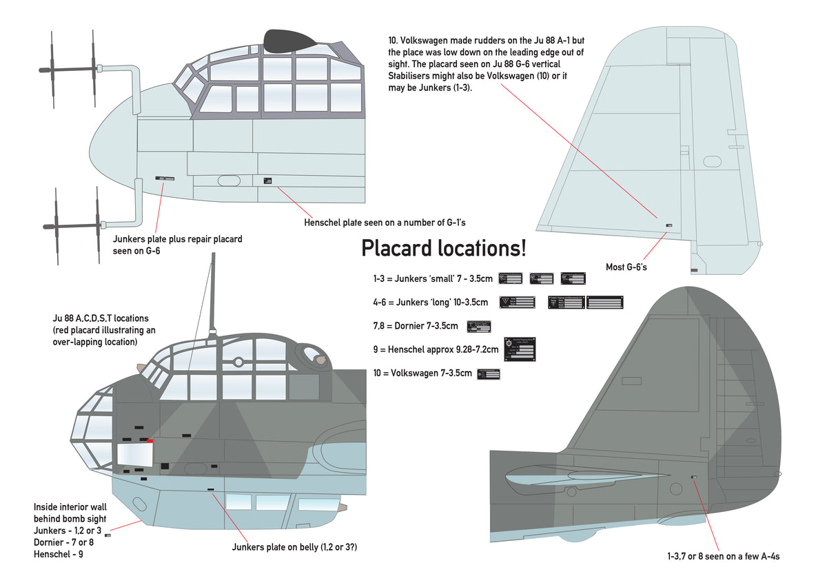 Junkers Ju-88 External Placards (designed to be used with Revell Ju-88A-1 and Ju-88A-4 kits plus any AIMS conversion kits)