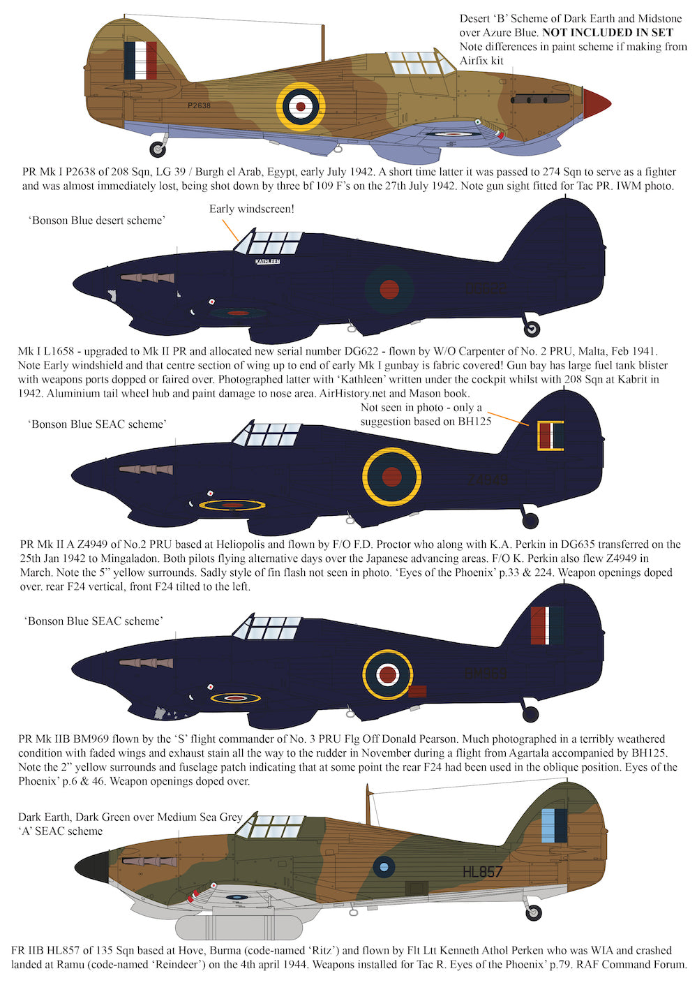 PR Hawker Hurricane conversion for any kit (designed to be used with Airfix, Arma Hobby, Hasegawa and Revell kits)[Mk.I Mk.IIb Mk.IIc]