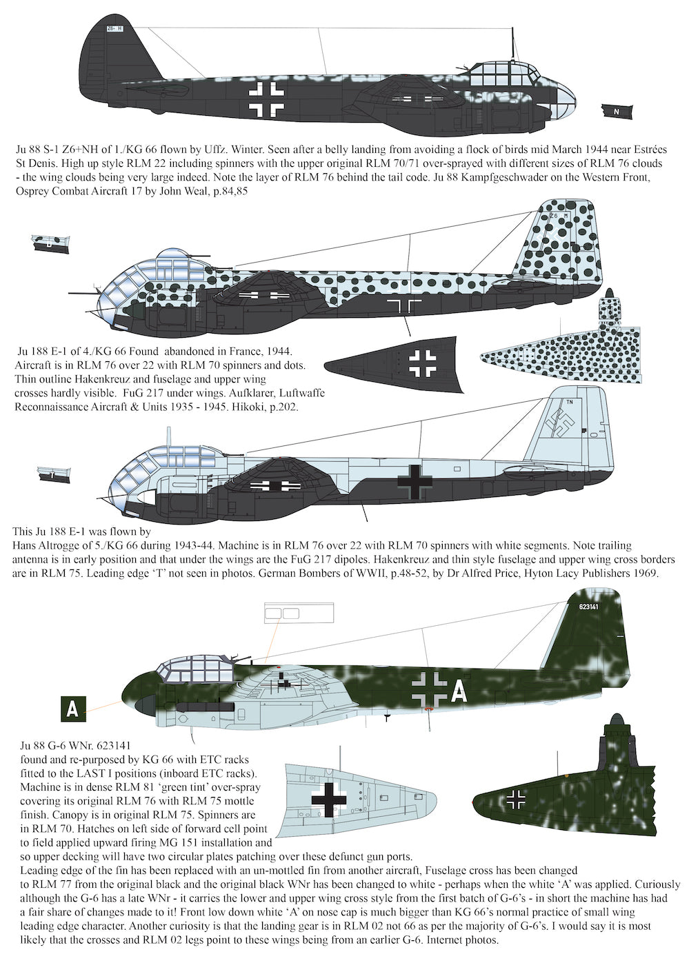 KG 6620 x options! AN 8 sided A4 booklet!6x Junkers Ju-88S-1 options2x Junkers Ju-188E-1 options1x Junkers Ju-88G-6 option11x Junkers Ju-88S-3 options