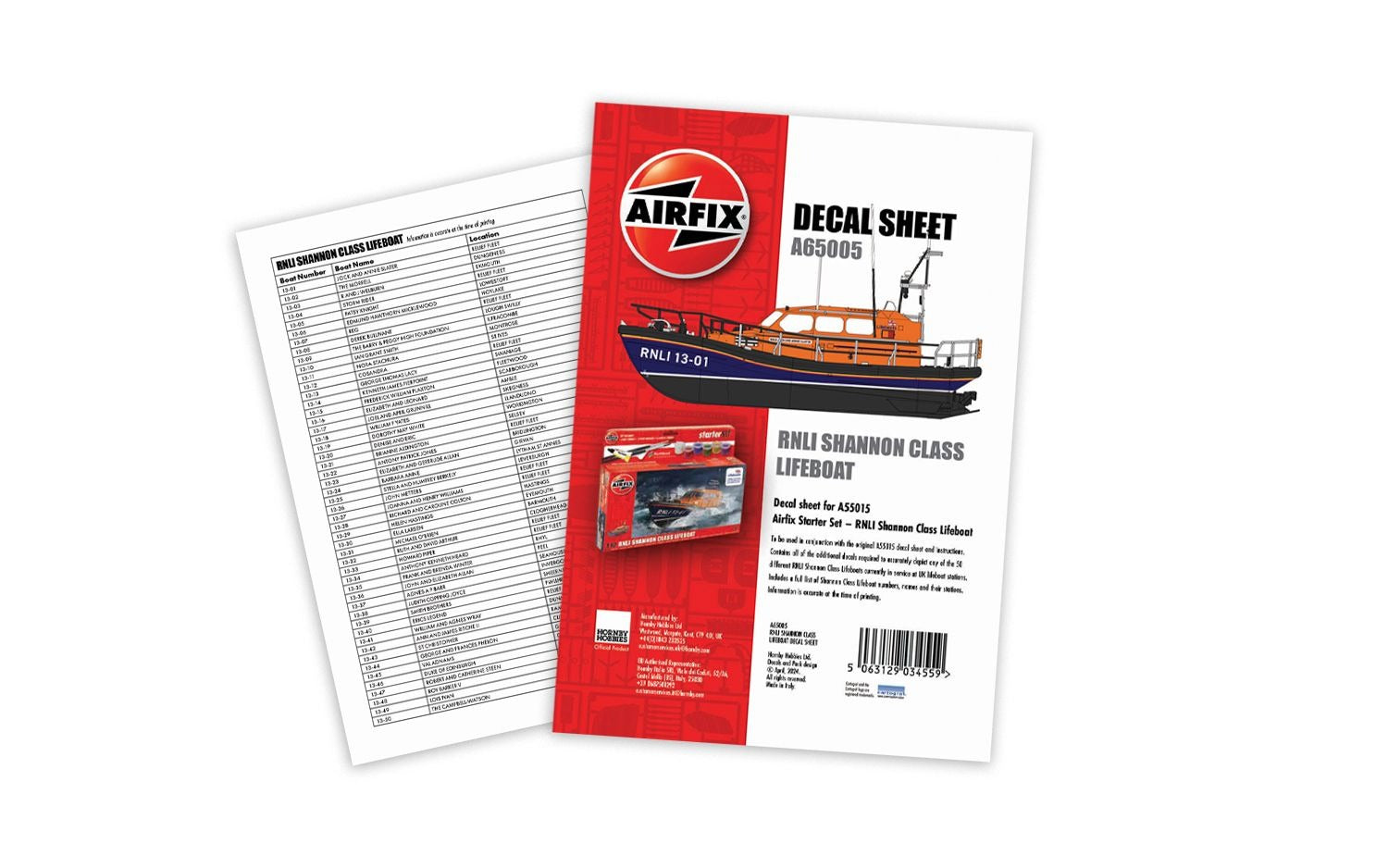 Airfix RNLI Shannon Class Lifeboat Decal Sheet A65005