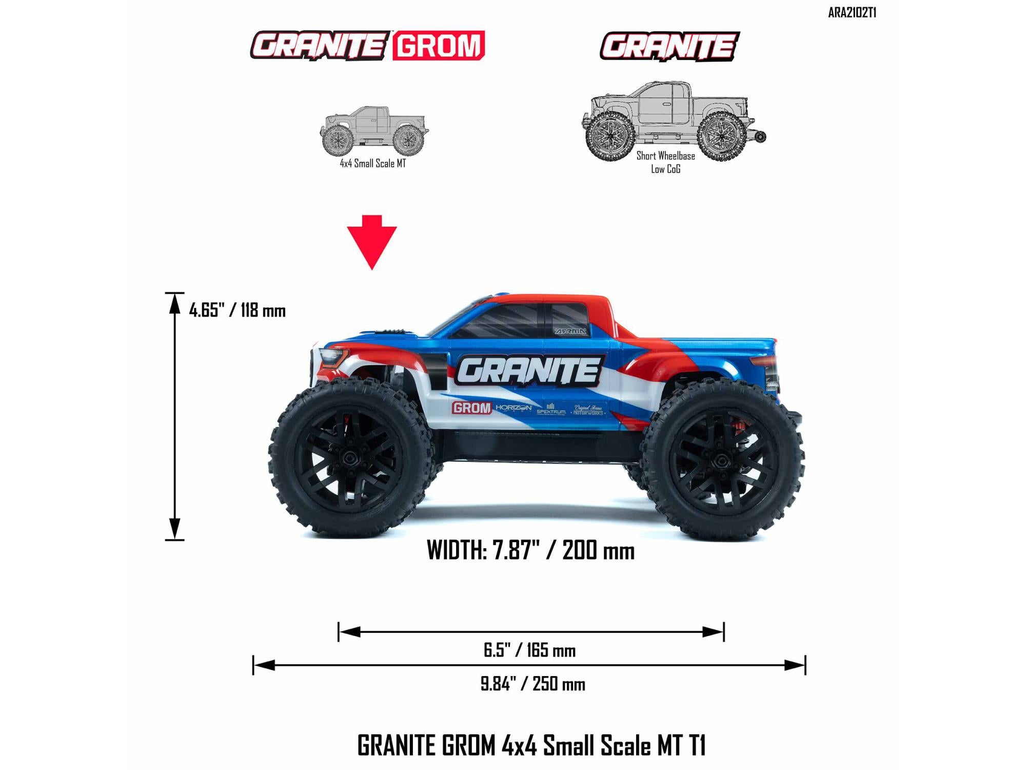 1/18 Granite GROM 4wd MT RTR Mega w/Lipo Batt/USB Chg Bl/Red