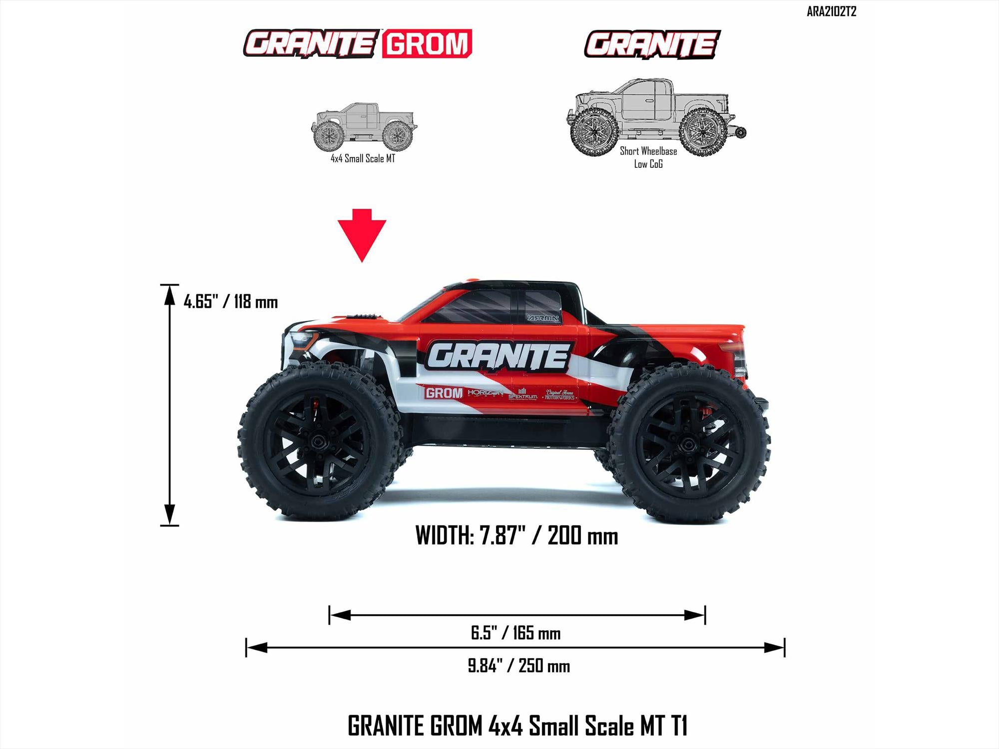 1/18 Granite GROM 4wd MT RTR Mega w/Lipo Batt/USB Chg Red