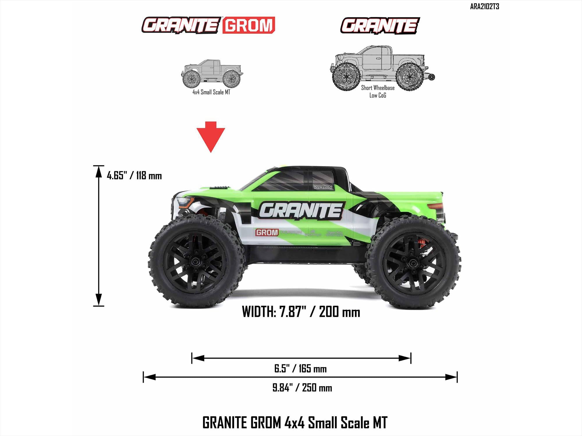 1/18 Granite GROM 4wd MT RTR Mega w/Lipo Batt/USB Chg Green