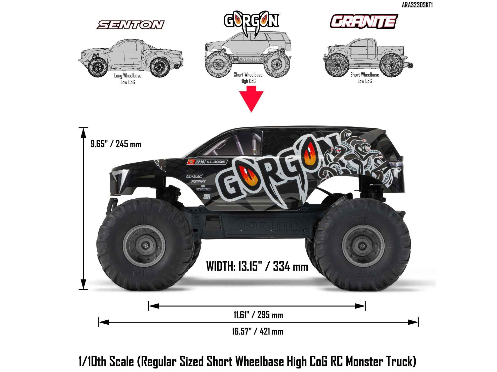 Gorgon 2wd MT 1/10 Ready-To-Assemble Kit w/8.4v/Chg Gunmetal