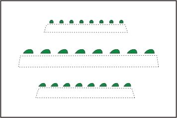 green Navigation lights all scales