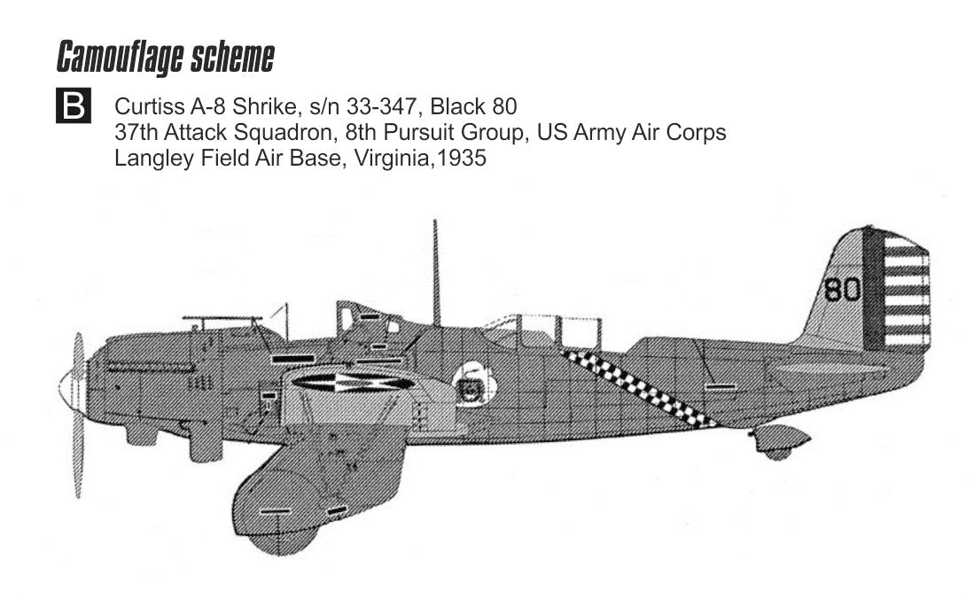 Curtiss A-8 Shrike 'In-line Engine'