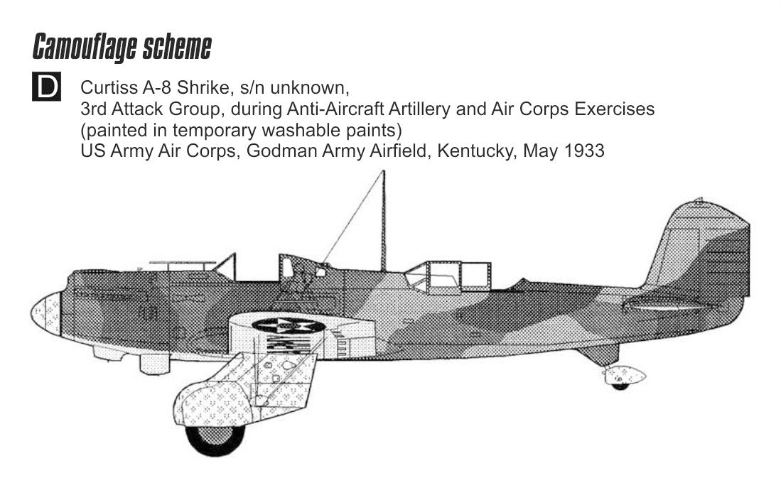 Curtiss A-8 Shrike 'In-line Engine'