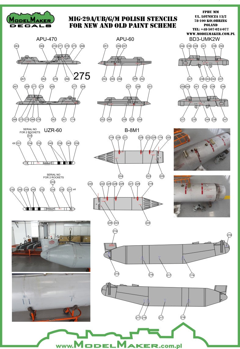 Re-printed!!! Mikoyan MiG-29 Polish stencils