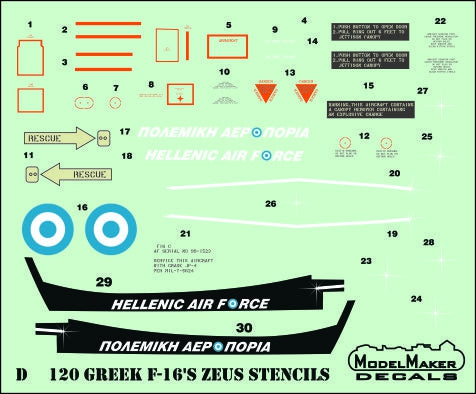 Lockheed-Martin F-16C block 52 ZEUS DEMO TEAM 2015 decal + resin CFT and paraschute container (designed to be used with Tamiya kits)