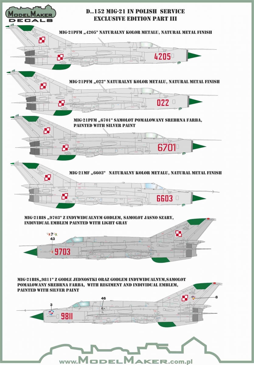 Mikoyan MiG-21 in Polish service exclusive edition part III