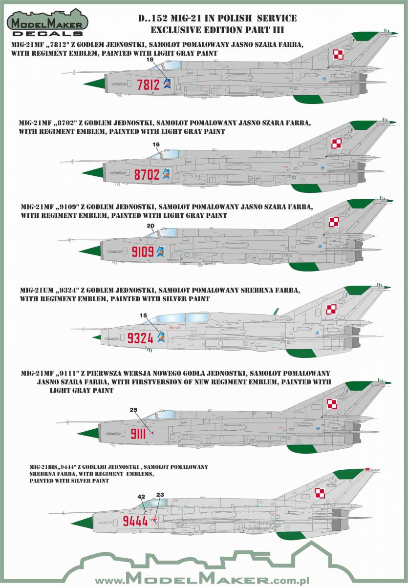 Mikoyan MiG-21 in Polish service exclusive edition part III