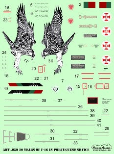 Re-printed! 20 Years of Lockheed-Martin F-16 in Portuguese service