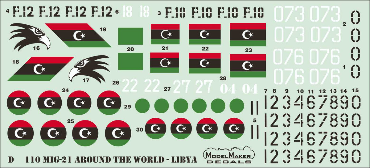 Mikoyan MiG-21 Around The World - Libya